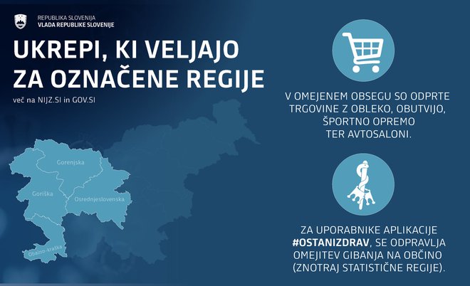 V trgovine z oblačili bo mogoče iti v štirih statističnih regijah.