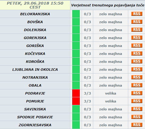Napoved ob 15:50. FOTO: Meteo.si