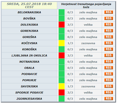 Napoved ob 18.40. FOTO: Meteo.si