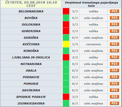 Taka je bila napoved ob 16.10. FOTO: Meteo.si