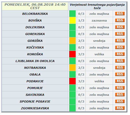 Stanje ob 15.05. FOTO: Meteo.si