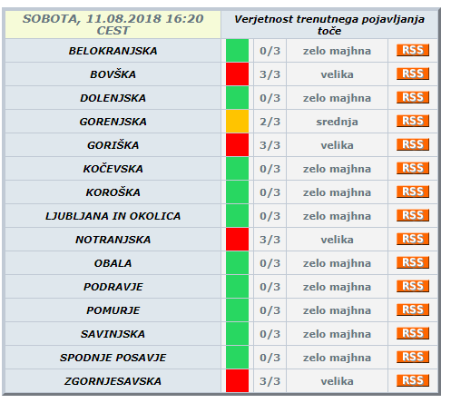 Napoved ob 16.20. FOTO: Meteo.si