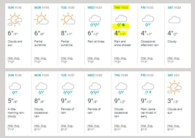 Snežilo naj bi 22. novembra. FOTO: Accuweather, zaslonski posnetek