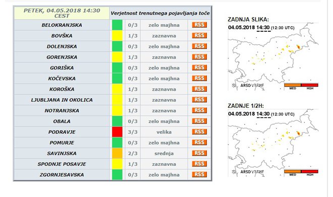 Opozorila za Slovenijo. FOTO: Meteo