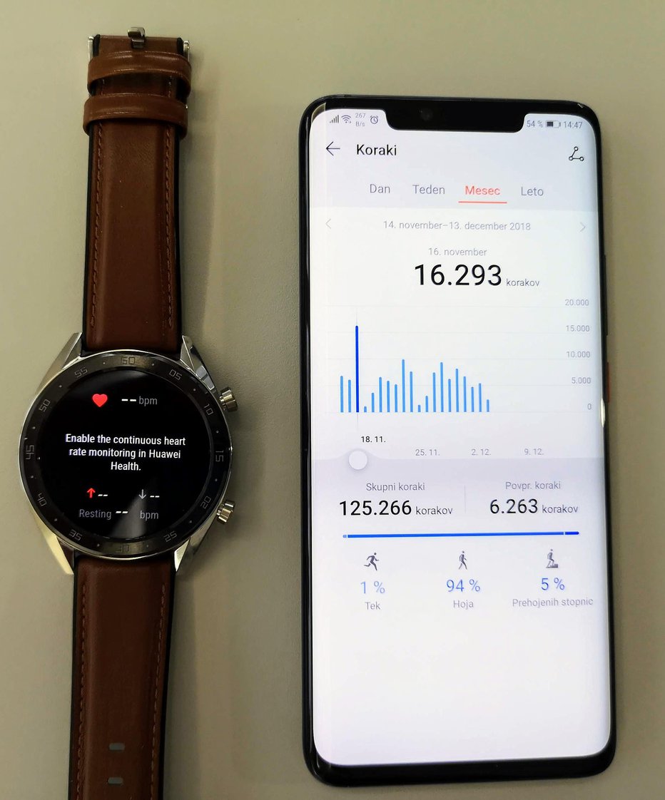 Fotografija: Ura se s telefonom sinhronizira prek Huaweijeve aplikacije Zdravje, ki pa deluje tako na androidu kot na iosu. FOTO: Staš Ivanc
