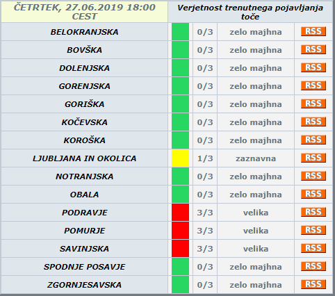 Verjetnost pojava toče. FOTO: Meteo.si