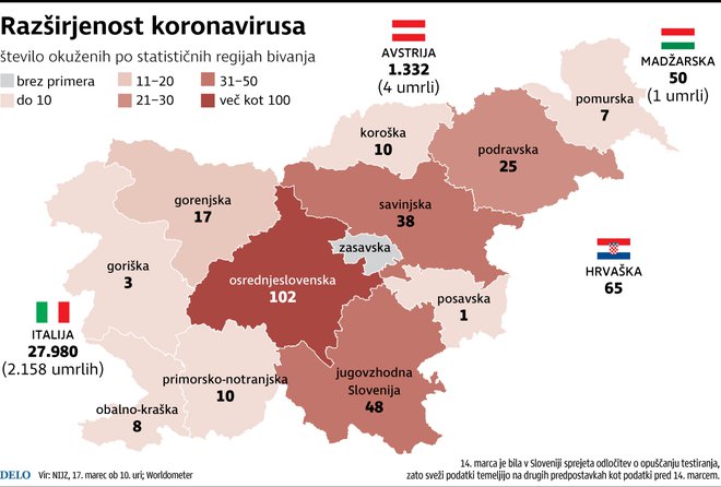 INFOGRAFIKA: Delo