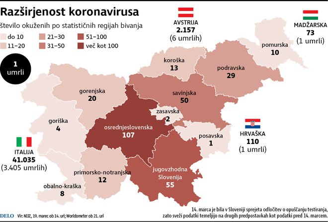 Infografika: Delo 