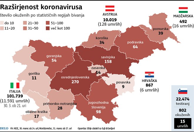 FOTO: Infografika Delo