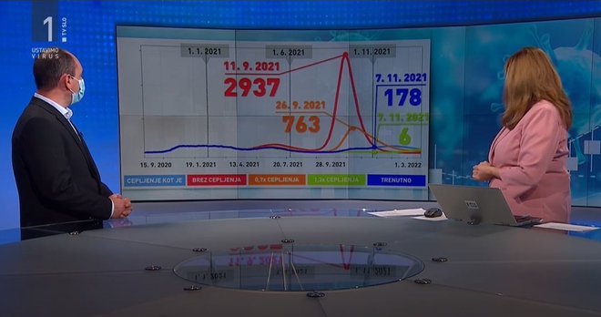 FOTO: Zaslonski posnetek, TV Slovenija
