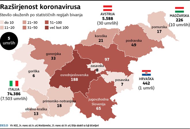 INFOGRAFIKA: Delo