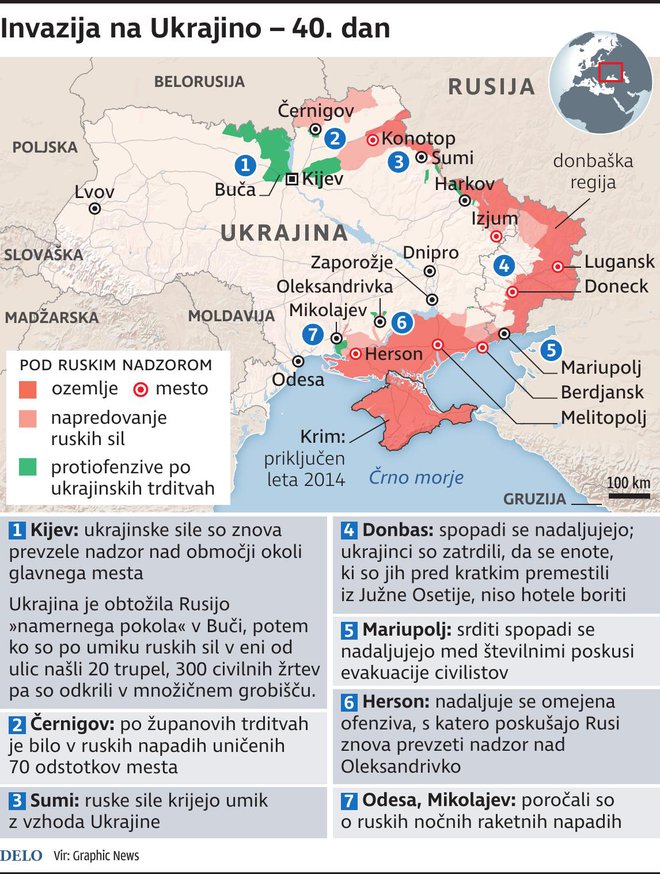 Razmerje sil na 40. dan ruske »posebne operacije« proti Ukrajini. INFOGRAFIKA: Delo
