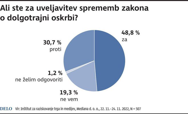 Referendum ZDOSK. 
