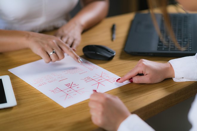 Posvet ni namenjen napovedovanju prihodnosti, ampak nasvetom za sprejemanje boljših odločitev. FOTO: Microgen/Getty Images