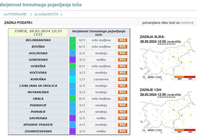 Takšna je bila vremenska situacija okoli 13. ure, kar se tiče toče. FOTO: Arso