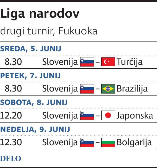 liga narodov