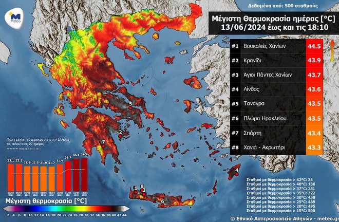 13. junij 2024 velja za najbolj vroč junijski dan v zgodovini južnega Egejskega morja in na otoku Rodos. FOTO: Severe Weather