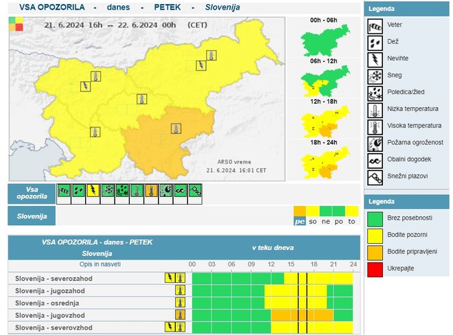 Arso je izdal oranžno opozorilo zaradi visokih temperatur. FOTO: Arso