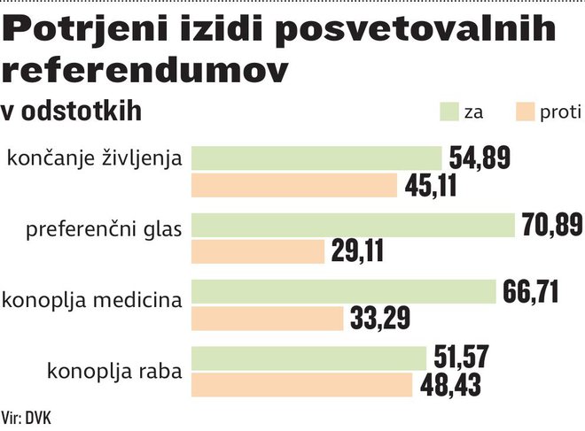 referendumi