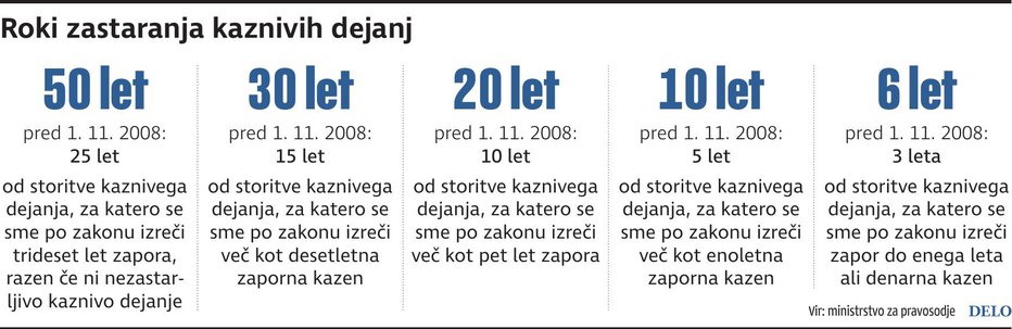 Fotografija: Roki Zastaranja PRAVI Foto Zx/Gm Igd