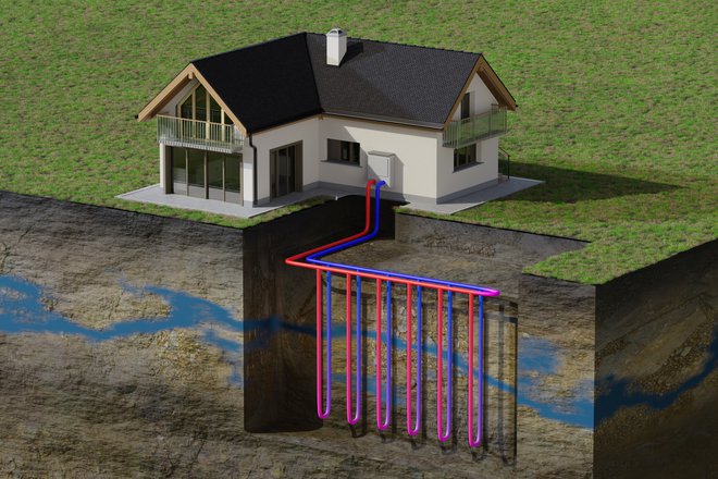 Sposobnost izkoriščanja obnovljivih virov energije in visoka energetska učinkovitost toplotnih črpalk zagotavljata, da boste tudi ob povišanju cen elektrike še vedno prihranili v primerjavi s tradicionalnimi sistemi ogrevanja. FOTO: Depositphotos